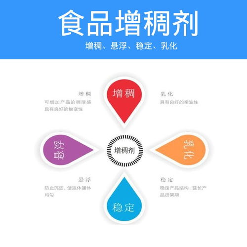 韶山天然食品添加剂工厂 探秘安徽大唐食品添加剂产业新标杆