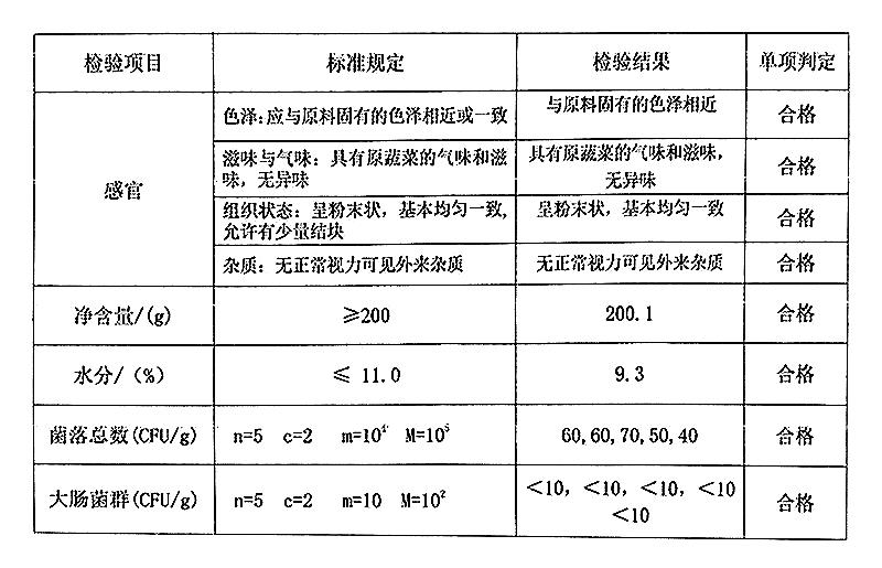 小茴香粉 既是香料也是食品添加剂的魅力与运用
